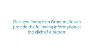 Our new feature on Grow-matic can
provide the following information at
the click of a button:
 