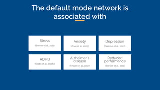 Stress
(Brewer et al., 2011)
Anxiety
(Zhao et al., 2007)
Depression
(Greicius et al., 2007)
ADHD
(Uddin et al., 2008a)
Alzheimer’s
disease
(Firbank et al., 2007)
Reduced
performance
(Brewer et al., 2011)
The default mode network is
associated with
 