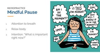 MICROPRACTICE
Mindful Pause
1. Attention to breath
2. Relax body
3. Intention: “What is important
right now?”
 