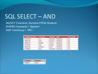 SQL SELECT – AND
SELECT Forename, Surname FROM Students
WHERE Forename = ‘Stephen’
AND TutorGroup = ‘3R1’;
 