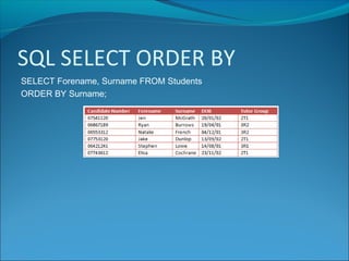 SQL SELECT ORDER BY
SELECT Forename, Surname FROM Students
ORDER BY Surname;
 