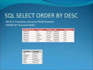 SQL SELECT ORDER BY DESC
SELECT Forename, Surname FROM Students
ORDER BY Surname DESC;
 