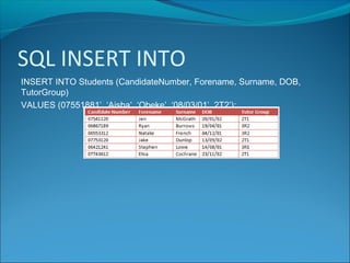 SQL INSERT INTO
INSERT INTO Students (CandidateNumber, Forename, Surname, DOB,
TutorGroup)
VALUES (07551881’, ‘Aisha’, ‘Obeke’, ‘08/03/01’, 2T2’);
 