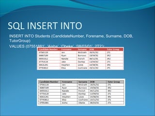 SQL INSERT INTO
INSERT INTO Students (CandidateNumber, Forename, Surname, DOB,
TutorGroup)
VALUES (07551881’, ‘Aisha’, ‘Obeke’, ‘08/03/01’, 2T2’);
 