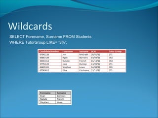 Wildcards
SELECT Forename, Surname FROM Students
WHERE TutorGroup LIKE= ‘3%’;
 