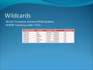 Wildcards
SELECT Forename, Surname FROM Students
WHERE TutorGroup LIKE= ‘%T%’;
 