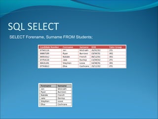 SQL SELECT
SELECT Forename, Surname FROM Students;
 