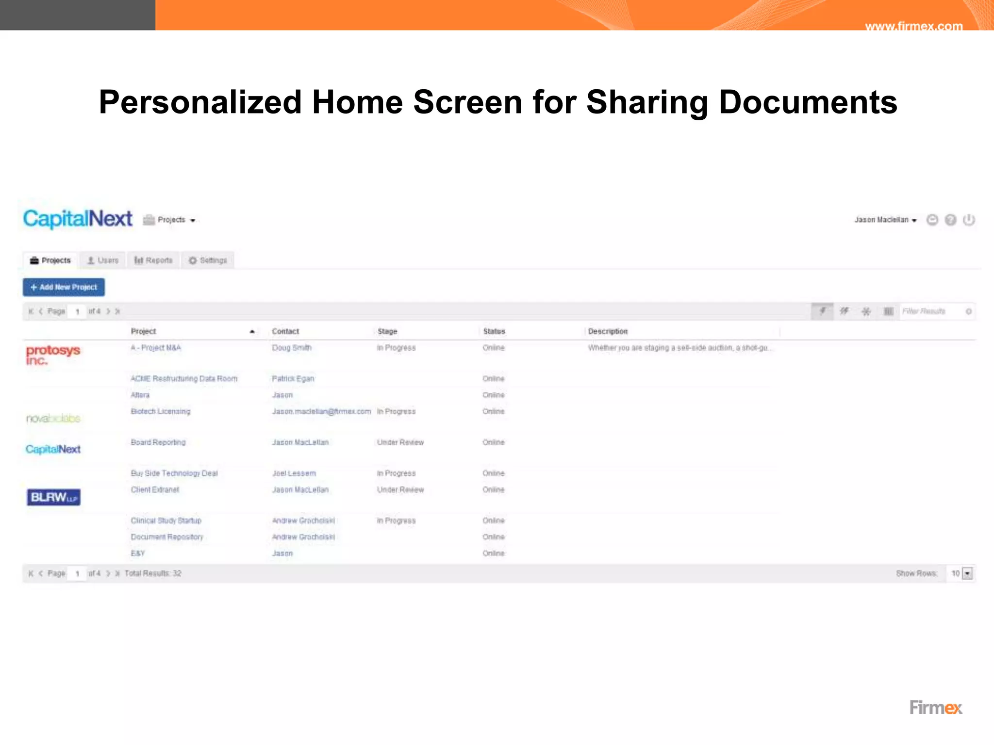 Personalized Home Screen for Sharing Documents
 