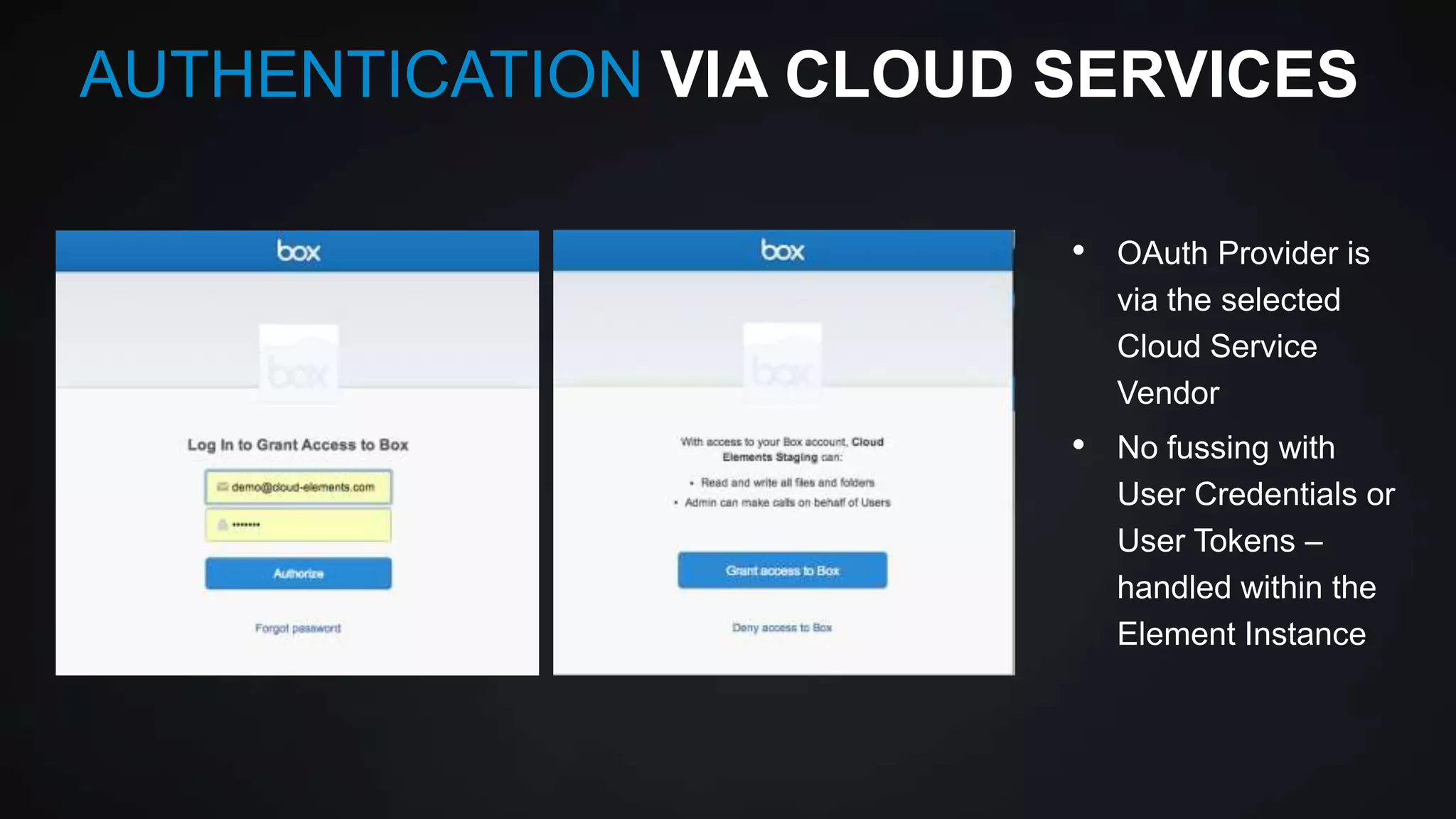 AUTHENTICATION VIA CLOUD SERVICES
•

OAuth Provider is
via the selected
Cloud Service
Vendor

•

No fussing with
User Credentials or
User Tokens –
handled within the
Element Instance

 