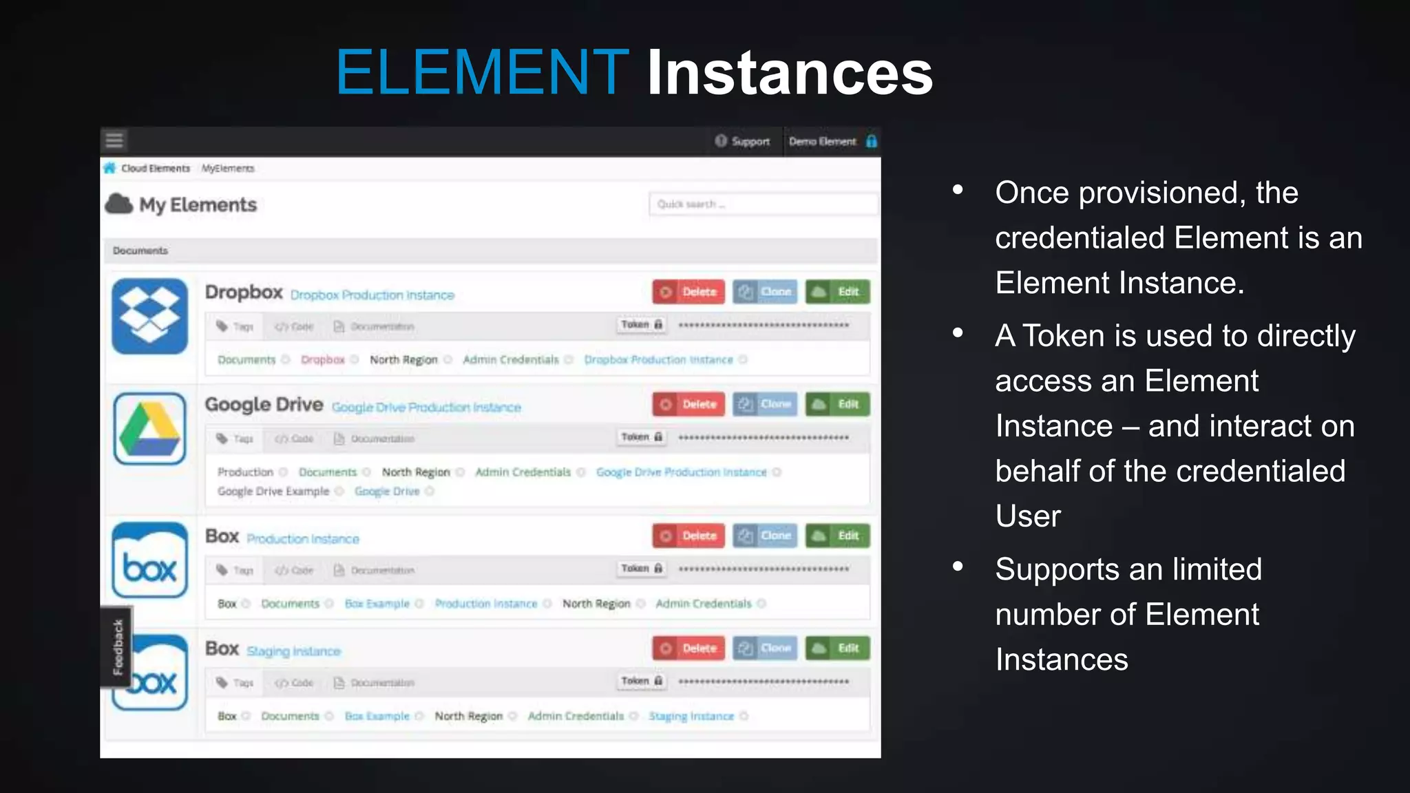 ELEMENT Instances
•

Once provisioned, the
credentialed Element is an
Element Instance.

•

A Token is used to directly
access an Element
Instance – and interact on
behalf of the credentialed
User

•

Supports an limited
number of Element
Instances

 