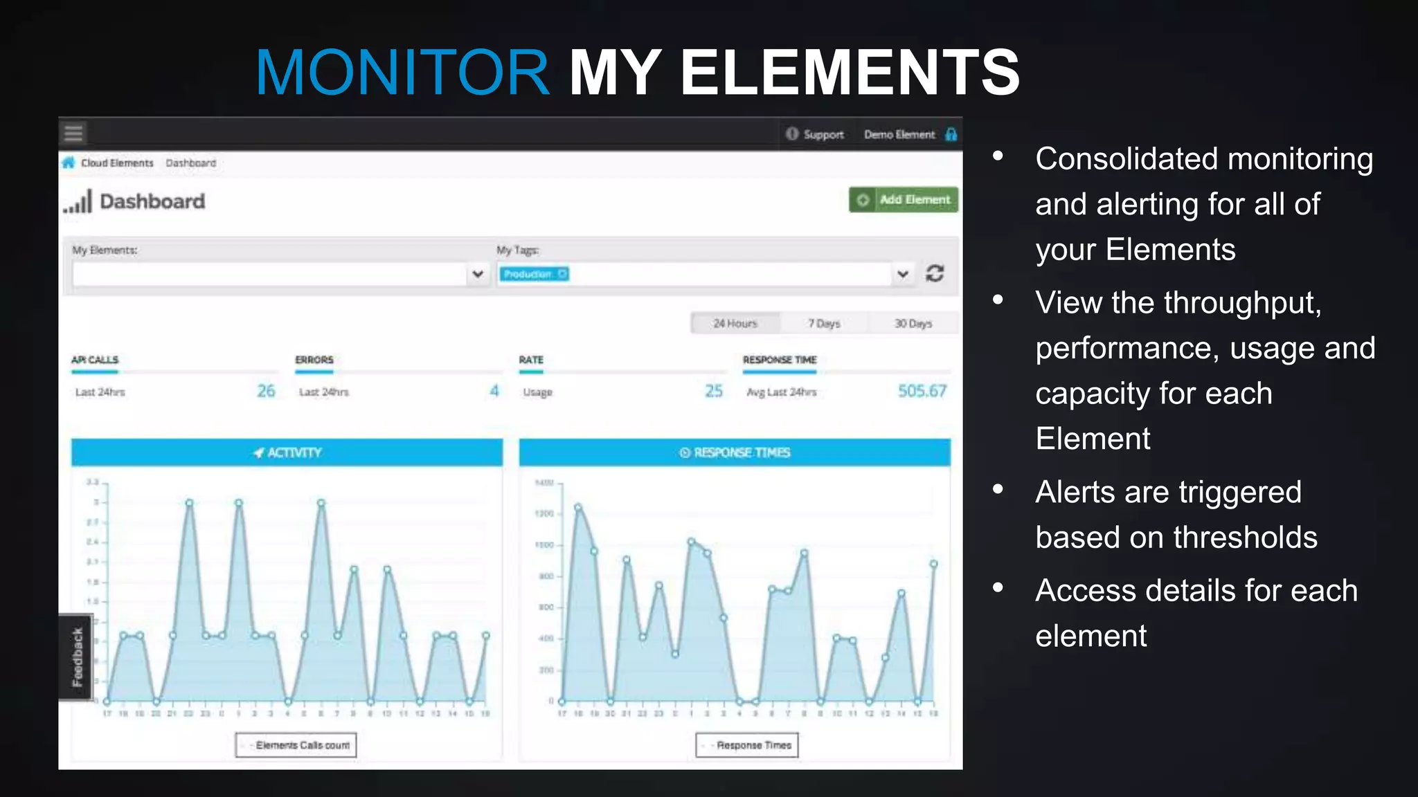 MONITOR MY ELEMENTS
•

Consolidated monitoring
and alerting for all of
your Elements

•

View the throughput,
performance, usage and
capacity for each
Element

•

Alerts are triggered
based on thresholds

•

Access details for each
element

 