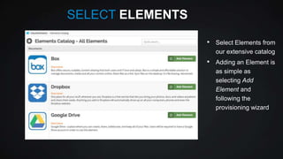 SELECT ELEMENTS
•

Select Elements from
our extensive catalog

•

Adding an Element is
as simple as
selecting Add
Element and
following the
provisioning wizard

 