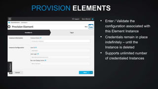 PROVISION ELEMENTS
•

Enter / Validate the
configuration associated with
this Element Instance

•

Credentials remain in place
indefinitely – until the
Instance is deleted

•

Supports unlimited number
of credentialed Instances

 