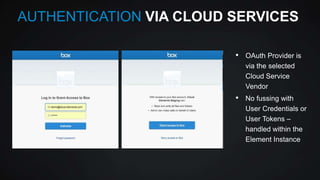 AUTHENTICATION VIA CLOUD SERVICES
•

OAuth Provider is
via the selected
Cloud Service
Vendor

•

No fussing with
User Credentials or
User Tokens –
handled within the
Element Instance

 