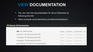 VIEW DOCUMENTATION
•

You can view the documentation for all our Elements by
following this link:

•

https://console.cloud-elements.com/elements/apidocs/

 