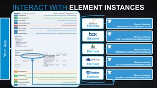 INTERACT WITH ELEMENT INSTANCES
Element Instance:
8e7c2fa63e8755227a8c1ebcf17ef12d

Element

Your App

Element

Element Instance:
c7a0116a765d3526c601d882a0eb0a9f

Element

Element Instance:
39f69d3c3ee0a0224ba70a0a8ed62da2

Element

Element Instance:
9a31f3a38325b5cd80599ae82a2523df

Element

Element Instance:
0eecb67c9c2b26ddf287e960e6c7a9b3

 