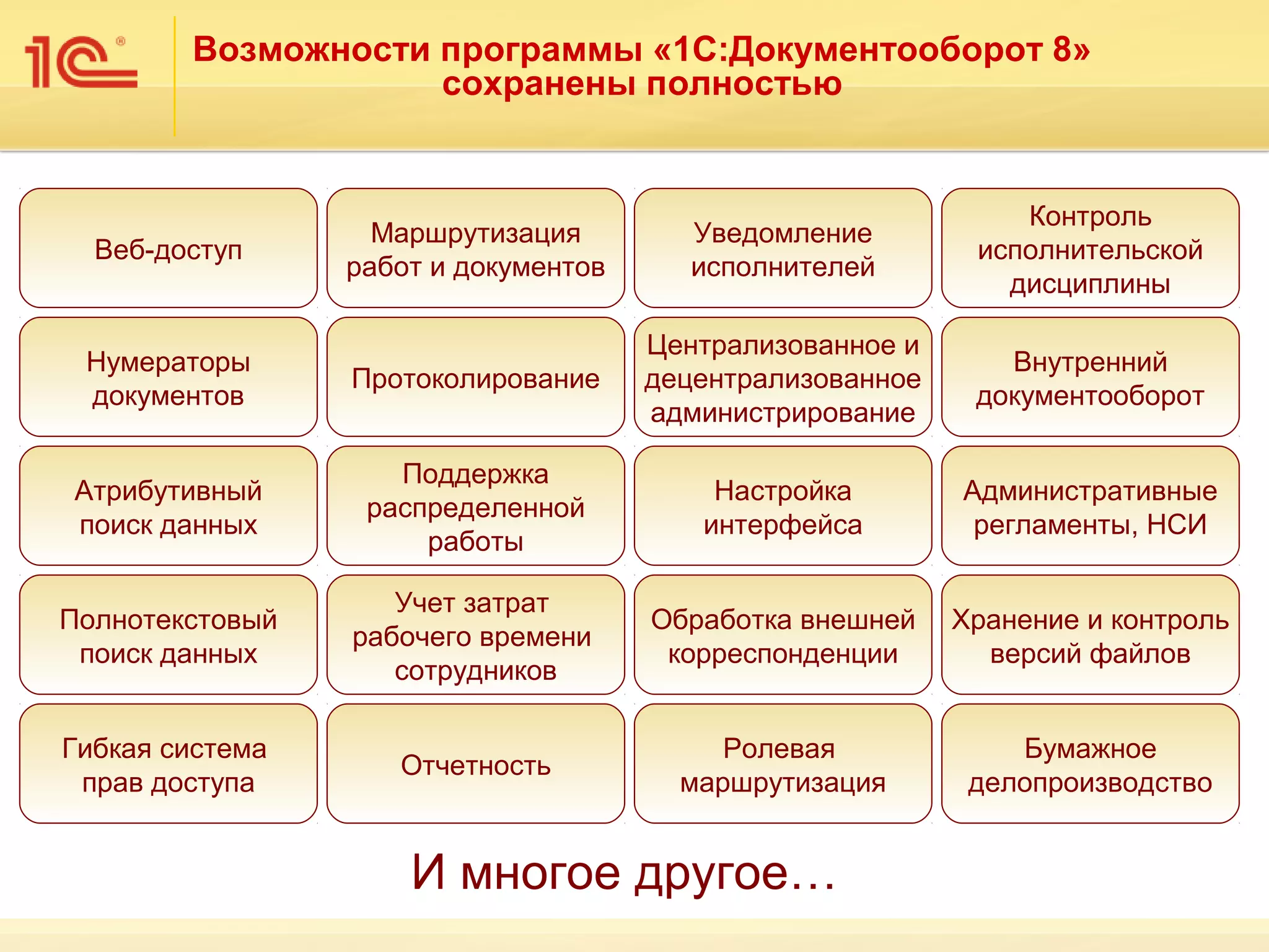 Возможности программы «1С:Документооборот 8»
                    сохранены полностью


                                                               Контроль
                   Маршрутизация         Уведомление
  Веб-доступ                                                исполнительской
                 работ и документов      исполнителей
                                                              дисциплины

                                      Централизованное и
 Нумераторы                                                   Внутренний
                 Протоколирование     децентрализованное
 документов                                                 документооборот
                                      администрирование

                    Поддержка
Атрибутивный                              Настройка        Административные
                  распределенной
поиск данных                             интерфейса         регламенты, НСИ
                      работы

                    Учет затрат
Полнотекстовый                        Обработка внешней    Хранение и контроль
                 рабочего времени
 поиск данных                          корреспонденции       версий файлов
                    сотрудников

Гибкая система                             Ролевая             Бумажное
                    Отчетность
 прав доступа                           маршрутизация       делопроизводство


                     И многое другое…
 