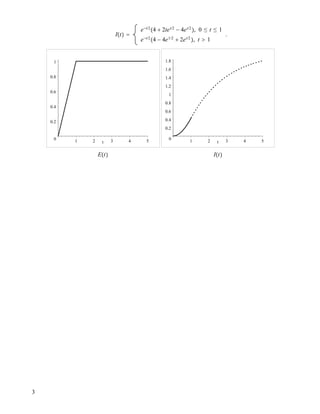 I!t" !
e!t/2
!4 $ 2tet/2
! 4et/2
", 0 # t # 1
e!t/2
!4 ! 4e1/2
$ 2et/2
", t " 1
.
0
0.2
0.4
0.6
0.8
1
1 2 3 4 5t
E!t"
0
0.2
0.4
0.6
0.8
1
1.2
1.4
1.6
1.8
1 2 3 4 5t
I!t"
3
 