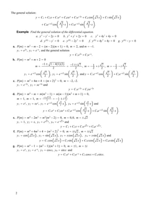 The general solution:
y # C1 ! C2x ! C3ex
! C4xex
! C5e!2x
! C6 cos 3 x ! C7 sin 3 x
! C8e!x/2
cos
3
2
x ! C9e!x/2
sin
3
2
x .
Example Find the general solution of the differential equation.
a. y""
! y"
! 2y # 0 b. y""
! y"
! 2y # 0 c. y""
! 4y"
! 4y # 0
d. y!4" ! y"
# 0 e. y!4" ! 2y""
# 0 f. y!4" ! 4y""
! 4y # 0 g. y!4" ! y # 0
a. P!m" # m2
! m ! 2 # !m ! 2"!m ! 1" # 0, m # 2, and m # !1.
y1 # e2x
, y2 # e!x
, and the general solution
y # C1e2x
! C2e!x
.
b. P!m" # m2
! m ! 2 # 0
m #
!1 $ 1 ! 4!1"!2"
2
#
!1 $ i 7
2
, m # ! 1
2
! i
7
2
, m # ! 1
2
! i
7
2
y1 # e!x/2
cos
7
2
, y2 # e!x/2
sin
7
2
, and y # C1e!x/2
cos
7
2
! C2e!x/2
sin
7
2
c. P!m" # m2
! 4m ! 4 # !m ! 2"2
# 0, m # !2,!2.
y1 # e!2x
, y2 # xe!2x
and
y # C1e!2x
! C2xe!2x
d. P!m" # m4
! m # m!m3
! 1" # m!m ! 1"!m2
! m ! 1" # 0,
m # 1, m # 1, m # !1$ 1!4
2
# ! 1
2
$ i 3
2
y1 # ex
, y2 # xex
, y3 # e!x/2
cos 3
2
x , y4 # e!x/2
sin 3
2
x and
y # C1ex
! C2xex
! C3e!x/2
cos
3
2
x ! C4e!x/2
sin
3
2
x .
e. P!m" # m4
! 2m2
# m2
!m2
! 2" # 0, m # 0,0, m # $ 2
y1 # 1, y2 # x, y3 # e 2 x
, y4 # e! 2 x
and
y # C1 ! C2x ! C3e 2 x
! C4e! 2 x
.
f. P!m" # m4
! 4m2
! 4 # !m2
! 2"
2
# 0, m # $i 2 , m # $i 2
y1 # cos 2 x , y2 # sin 2 x , y3 # xcos 2 x , y4 # xsin 2 x and
y # C1 cos 2 x ! C2 sin 2 x ! C3xcos 2 x ! C4xsin 2 x
g. P!m" # m4
! 1 # !m2
! 1"!m2
! 1" # 0, m # $1, m # $i
y1 # ex
, y2 # e!x
, y3 # cosx, y4 # sinx and
y # C1ex
! C2e!x
! C3 cosx ! C4 sinx.
2
 