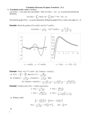 Translation Theorems of Laplace Transform - !4.3"
1. Translation on the s-axis: (s-shifting)
Let !#f!t"$ ! F!s" and a be a real number. Then !#eat
f!t"$ ! F!s ! a". It can be derived from the
definition:
!#eat
f!t"$ ! "0
#
eat
f!t"e!st
dt ! "0
#
f!t"e!!s!a"t
dt ! F!s ! a".
Note that the graph of F!s ! a" can be obtained by shifting the graph of F!s" a units to the right if a " 0.
Example Sketch the graphs of !#cos!2t"$ and !#et/2
cos!2t"$.
!#cos!2t"$ ! s
s2
# 4
, !#et/2
cos!2t"$ !
s ! 1
2
s ! 1
2
2
# 4
-15
-10
-5
0
5
10
15
1 2 3 4 5 6t
- y ! cos!2t", -. y ! et/2
cos!2t"
-0.1
0.05
0
0.05
0.1
0.15
0.2
0.25
2 4 6 8 10s
- y ! F!s", -. y ! F s ! 1
2
Example Find a. !#e!2t
t4
$ and b. !#e!t
!sin!!t" # cos!!t""$.
a. !#t4
$ ! 4!
s5
! 24
s5
, then !#e!2t
t4
$ ! 24
!s # 2"5
b. !#sin!!t"$ ! !
s2
# !2
, !#cos!!t"$ ! s
s2
# !2
. Then
!#e!t
!sin!!t" # cos!!t""$ ! !
!s # 1"2
# !2
# s # 1
!s # 1"2
# !2
! ! # s # 1
!s # 1"2
# !2
Example Find f!t" where F!s" ! !#f!t"$ given below.
a. F!s" ! 3
!s ! 2"4
b. F!s" ! 4s ! 1
!s # 1"3
c. F!s" ! 2s # 1
s2
# 2s # 2
d. F!s" ! 1
!s # 3"2
!s2
# s # 2"
a. Without s-shift,
3
s4
! 1
2
3!
s4
! 1
2
!#t3
$ ! ! 1
2
t3
F!s" ! 3
!s ! 2"4
! ! 1
2
e2t
t3
, f!t" ! 1
2
e2t
t3
b.
1
 