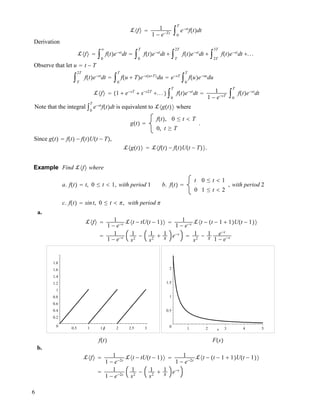 !#f$ ! 1
1 ! e!Ts "0
T
e!st
f!t"dt
Derivation
!#f$ ! "0
#
f!t"e!st
dt ! "0
T
f!t"e!st
dt # "T
2T
f!t"e!st
dt # "2T
3T
f!t"e!st
dt #...
Observe that let u ! t ! T
"T
2T
f!t"e!st
dt ! "0
T
f!u # T"e!s!u#T"
du ! e!sT
"0
T
f!u"e!su
du
!#f$ ! !1 # e!sT
# s!s2T
#... " "0
T
f!t"e!st
dt ! 1
1 ! e!sT "0
T
f!t"e!st
dt
Note that the integral "0
T
e!st
f!t"dt is equivalent to !#g!t"$ where
g!t" !
f!t", 0 % t $ T
0, t & T
.
Since g!t" ! f!t" ! f!t"U!t ! T",
!#g!t"$ ! !#f!t" ! f!t"U!t ! T"$.
Example Find !#f$ where
a. f!t" ! t, 0 % t $ 1, with period 1 b. f!t" !
t 0 % t $ 1
0 1 % t $ 2
, with period 2
c. f!t" ! sint, 0 % t $ !, with period !
a.
!#f$ ! 1
1 ! e!s !#t ! tU!t ! 1"$ ! 1
1 ! e!s !#t ! !t ! 1 # 1"U!t ! 1"$
! 1
1 ! e!s
1
s2
! 1
s2
# 1
s e!s
! 1
s2
! 1
s
e!s
1 ! e!s
0
0.2
0.4
0.6
0.8
1
1.2
1.4
1.6
1.8
0.5 1 1.5 2 2.5 3t
f!t"
0
0.5
1
1.5
2
1 2 3 4 5s
F!s"
b.
!#f$ ! 1
1 ! e!2s
!#t ! tU!t ! 1"$ ! 1
1 ! e!2s
!#t ! !t ! 1 # 1"U!t ! 1"$
! 1
1 ! e!2s
1
s2
! 1
s2
# 1
s e!s
6
 