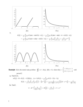 t
0
0.2
0.4
0.6
0.8
1
1.2
1.4
1.6
1.8
2
1 2 3 4t
f!t"
0.2
0.4
0.6
0.8
1
1.2
1 2 3 4 5s
F!s"
c.
!#f$ ! 1
1 ! e!!s !#sint ! sintU!t ! !"$ ! 1
1 ! e!!s !#sint ! sin!t ! ! # !"U!t ! !"$
! 1
1 ! e!!s !#sint # sin!t ! !"U!t ! !"$ ! 1
1 ! e!!s
1
s2
# 1
# 1
s2
# 1
e!!s
t
0
0.2
0.4
0.6
0.8
1
1.2
1.4
1.6
1.8
2 4 6 8t
f!t"
0
0.5
1
1.5
2
2.5
3
1 2 3 4 5s
F!s"
Example Solve the initial value problem: dI
dt
# I ! E!t", I!0" ! 0, where E!t" !
1 0 % t $ 1
0 1 % t $ 2
with
period 2.
a. Find !#I$.
s!#I$ ! 0 # !#I$ ! !#E!t"$, !s # 1"!#I$ ! 1
1 ! e!s !#1 ! U!t ! 1"$
!#I$ ! 1
s # 1
1
1 ! e!s
1
s ! 1
s e!s
! 1
!s # 1"!1 ! e!s
"
1
s !1 ! e!s
" ! 1
s!s # 1"
b. Find I.
I ! !!1 1
s!s # 1"
! ! 1
s ! 1
s # 1
! 1 ! e!t
7
 