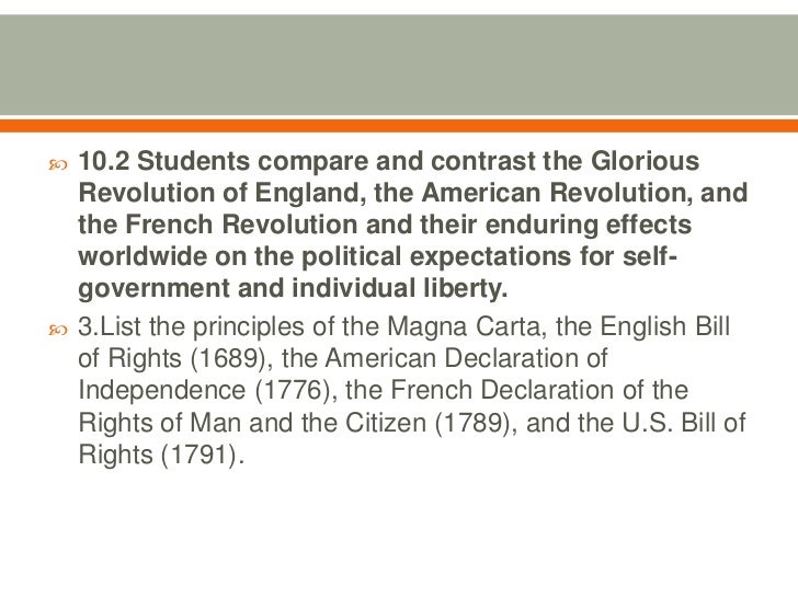 Compare And Contrast Declaration Of The Rights Of Man And Citizen