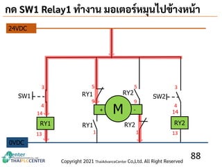 Sw1 Relay Documents OKR (1).pptx