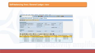 Self-balancing lines: General Ledger view
 