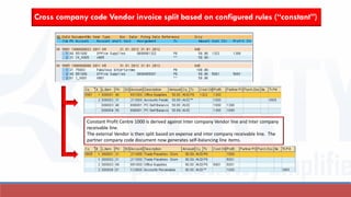 Cross company code Vendor invoice split based on configured rules (“constant”)
Constant Profit Centre 1000 is derived against Inter company Vendor line and Inter company
receivable line.
The external Vendor is then split based on expense and inter company receivable line. The
partner company code document now generates self-balancing line items.
 