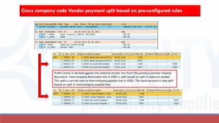 Cross company code Vendor payment split based on pre-configured rules
Profit Centre is derived against the external vendor line from the previous (vendor invoice)
document. Intercompany Receivable line in V005 is split based on split in external vendor.
This split is carried over to Intercompany payable line in V001. The bank account is now split
based on split in intercompany payable line.
 