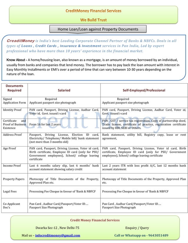 Documents Required Home Loan LAP (1).pdf