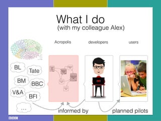 Core Platform: “Acropolis”
Project RES: Technical Approach
1
The crawler fetches data via HTTP from published
sources. Once retrieved, it is indexed by the full-text
store and passed to the aggregation engine for evaluation.
2
The results of the aggregation engine's evaluation process
are stored in the aggregate store, which contains minimal
browse information and information about the similarity of
entities.
3
The public face of the core platform is an extremely basic
browsing interface (which presents the data in tabular form
to aid application developers), and read-write RESTful APIs.
4
Applications may use the APIs to locate information about
aggregated entities, and also to store annotations and activity
data.
5
Each component employs standard protocols and formats.
For example, we can make use of any capable quad-store
as our aggregate store.
Linked
data
crawler
Anansi Aggregation
engine
Spindle
Full-text
store
Aggregate
store
Minimal browse
interface &
APIs
Quilt
Activity
store
informed by
usersdevelopersAcropolis
What I do
(with my colleague Alex)
planned pilots
BL
BM
BFI
Tate
V&A
…
BBC
 