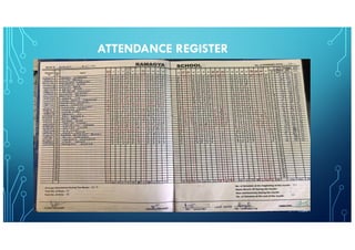 Documents to be maintained^.pdf Documents to be maintained in school ...