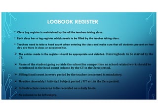 Documents to be maintained^.pdf Documents to be maintained in school ...