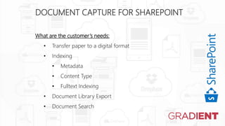 DOCUMENT CAPTURE FOR
SHAREPOINT
What are the customer’s needs:
• Transfer paper to a digital format
• Indexing
• Metadata
...