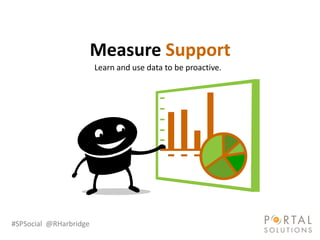 Measure Support
                        Learn and use data to be proactive.




#SPSocial @RHarbridge
 