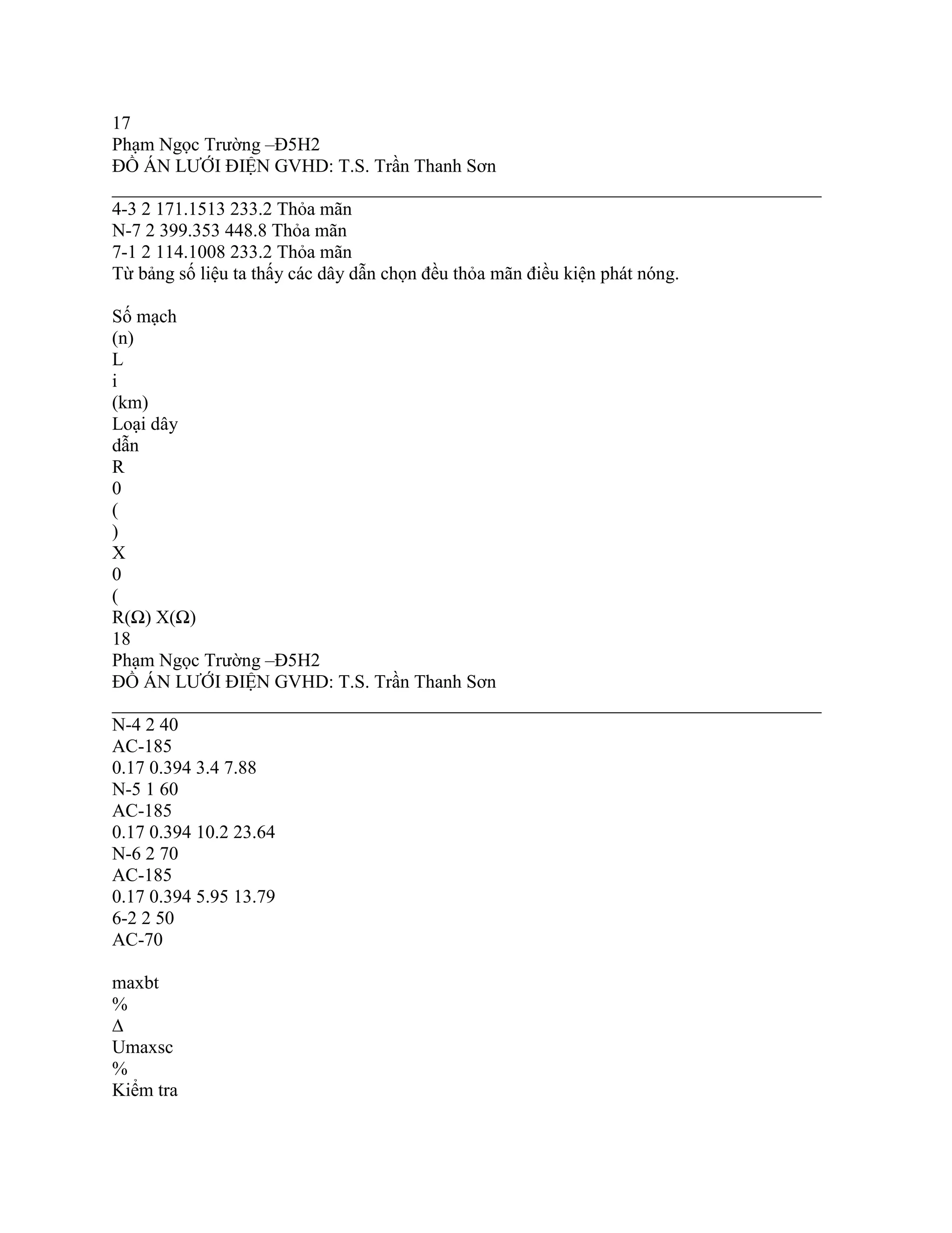 17
Phạm Ngọc Trường –Đ5H2
ĐỒ ÁN LƯỚI ĐIỆN GVHD: T.S. Trần Thanh Sơn
____________________________________________________________________________
4-3 2 171.1513 233.2 Thỏa mãn
N-7 2 399.353 448.8 Thỏa mãn
7-1 2 114.1008 233.2 Thỏa mãn
Từ bảng số liệu ta thấy các dây dẫn chọn đều thỏa mãn điều kiện phát nóng.
Số mạch
(n)
L
i
(km)
Loại dây
dẫn
R
0
(
)
X
0
(
R(Ω) X(Ω)
18
Phạm Ngọc Trường –Đ5H2
ĐỒ ÁN LƯỚI ĐIỆN GVHD: T.S. Trần Thanh Sơn
____________________________________________________________________________
N-4 2 40
AC-185
0.17 0.394 3.4 7.88
N-5 1 60
AC-185
0.17 0.394 10.2 23.64
N-6 2 70
AC-185
0.17 0.394 5.95 13.79
6-2 2 50
AC-70
maxbt
%
∆
Umaxsc
%
Kiểm tra
 