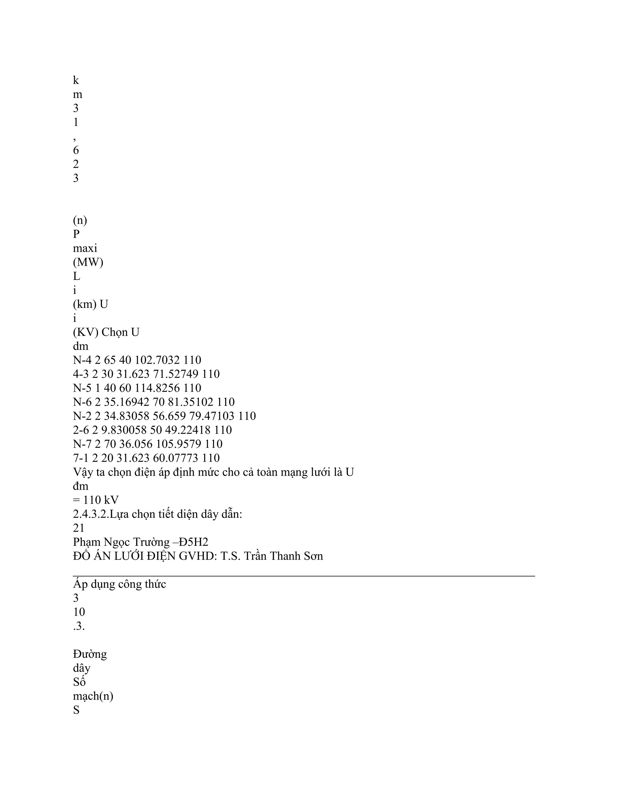 k
m
3
1
,
6
2
3
(n)
P
maxi
(MW)
L
i
(km) U
i
(KV) Chọn U
dm
N-4 2 65 40 102.7032 110
4-3 2 30 31.623 71.52749 110
N-5 1 40 60 114.8256 110
N-6 2 35.16942 70 81.35102 110
N-2 2 34.83058 56.659 79.47103 110
2-6 2 9.830058 50 49.22418 110
N-7 2 70 36.056 105.9579 110
7-1 2 20 31.623 60.07773 110
Vậy ta chọn điện áp định mức cho cả toàn mạng lưới là U
đm
= 110 kV
2.4.3.2.Lựa chọn tiết diện dây dẫn:
21
Phạm Ngọc Trường –Đ5H2
ĐỒ ÁN LƯỚI ĐIỆN GVHD: T.S. Trần Thanh Sơn
____________________________________________________________________________
Áp dụng công thức
3
10
.3.
Đường
dây
Số
mạch(n)
S
 