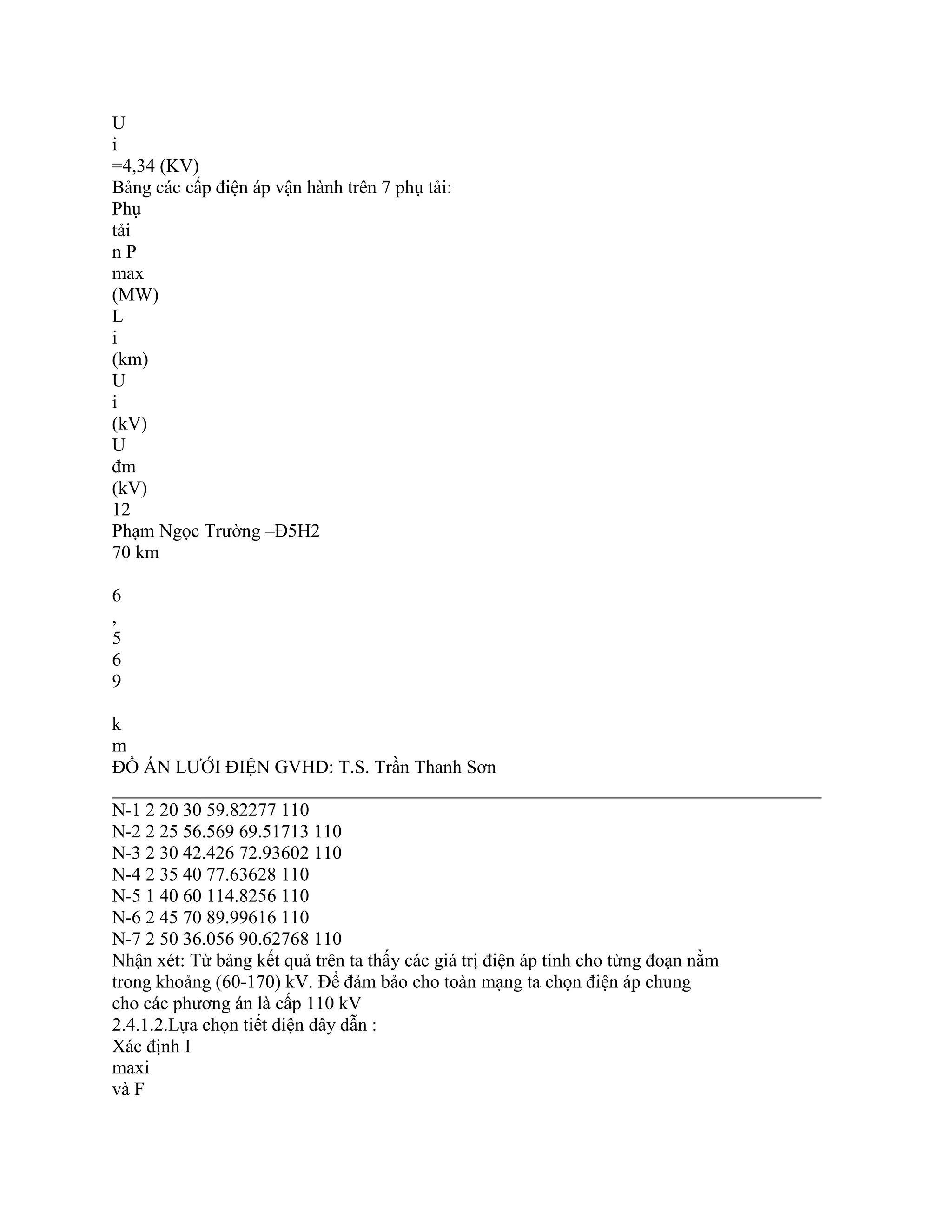 U
i
=4,34 (KV)
Bảng các cấp điện áp vận hành trên 7 phụ tải:
Phụ
tải
n P
max
(MW)
L
i
(km)
U
i
(kV)
U
đm
(kV)
12
Phạm Ngọc Trường –Đ5H2
70 km
6
,
5
6
9
k
m
ĐỒ ÁN LƯỚI ĐIỆN GVHD: T.S. Trần Thanh Sơn
____________________________________________________________________________
N-1 2 20 30 59.82277 110
N-2 2 25 56.569 69.51713 110
N-3 2 30 42.426 72.93602 110
N-4 2 35 40 77.63628 110
N-5 1 40 60 114.8256 110
N-6 2 45 70 89.99616 110
N-7 2 50 36.056 90.62768 110
Nhận xét: Từ bảng kết quả trên ta thấy các giá trị điện áp tính cho từng đoạn nằm
trong khoảng (60-170) kV. Để đảm bảo cho toàn mạng ta chọn điện áp chung
cho các phương án là cấp 110 kV
2.4.1.2.Lựa chọn tiết diện dây dẫn :
Xác định I
maxi
và F
 