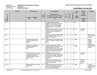 Application: Global Enterprise Management System
Business Process: Financials
Sub-Process: General Accounting
Integrated Systems Risk Management Practices (ISRMP)
CONTROLS CATALOG
Version:2010.1 Date last signed by owner : 28 July 2010 Page 18 of 28
Row
Reference(1)
Exposure Control Concern
– Severity / Probability
(2) (3)
Risk
I/R(4)
Control Measure
Possibility (B A)
B = Before the control is in place
A = After the control is in place
(5)
Type(6)
Status(7)
Frequency(8)
Control
Resp.
Key
attached
(10)
Control or
User
Measure
Reference
Procedure
and/or
ABAP (9)
Remarks
7.6.11.1.
3
Changes made during manual
processing of batch input session are
logged by user id of person making
change and log can be consulted for
appropriate follow-up when needed.
(B->D)
D/C E O SAP
7.6.11.1.
4
Manual changes to batch job entries are
selected for 100% Workflow post entry
Supervisor review and followed up
appropriately.
(B->C)
D/C C D FI28 FIN-GEM-
0703 (U)
7.6.11.1.
5
User training and documentation of BDC
reject correction process and periodic
review of BDC sessions
(B->C)
P C A BSKC Also covered in
Generic Control
Catalog
7.6.11.2.
1
Unauthorized person gains
access to the BDC source /
output file
III/B
M/L Change access to all directories storing
the files is restricted to authorized users
only.
(B->D)
P C O OWNR Refer to
Inbound
Interface
Control
Catalogs.
7.6.11.3.
1
Session can be cancelled or
deleted during batch data
correction (BDC)
III/B
M/L Users are prevented from deleting
production job BDC sessions via access
profiles (Restricted to the Close
Coordinator Role). Users can, however,
delete user -generated sessions for the
EXCEL journal voucher upload BDCs.
(B->D)
P C O FI17
OWNR
Also covered in
Generic Control
Catalog
7.6.11.4.
1
A batch input session that was
processed contains errors but is
not reprocessed, causing
incomplete data to be posted
into the system.
III/B
The batch input session Overview
highlights BDC that contains the error or
has not been processed. Reviewed by
the assigned owner and appropriate
action taken.
(B->D)
D/C E A FI16 FIN-GEM-
0711 (U)
7.6.11.4.
2
M/L
Closing Coordinator reviews batch
overview prior to month end closing and
follows up appropriately.
(B->D)
D/C E M FI16 FIN-GEM-
0701 (U)
FIN-BUS-
0701
7.6.11.5.
1
Inappropriate access to process
BDC sessions
III/B
M/L Authorization to process batch session in
batch is limited to batch userID only.
There are some exceptions in the FI
area, where the BDC session is
P C A GEMS This is an
exception to the
Generic Control
Catalog
 