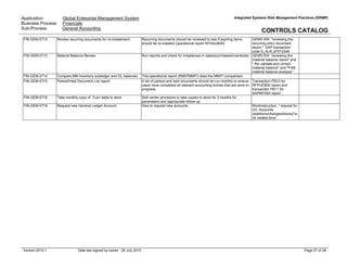 Application: Global Enterprise Management System
Business Process: Financials
Sub-Process: General Accounting
Integrated Systems Risk Management Practices (ISRMP)
CONTROLS CATALOG
Version:2010.1 Date last signed by owner : 28 July 2010 Page 27 of 28
FIN-GEM-0712 Review recurring documents for re-instatement Recurring documents should be reviewed to see if expiring items
should be re-instated (operational report RFDAUB00)
GEMS KW: "reviewing the
recurring entry document
report." SAP transaction
code S_ALR_87012346
FIN-GEM-0713 Material Balance Review Run reports and check for imbalances in sales/purchases/inventories GEMS KW: 'reviewing the
material balance report" and
" the validate and correct
material balance" and "FI48:
material balance analysis"
FIN-GEM-0714 Compare MM Inventory subledger and GL balances This operational report (RM07MMFI) does the MM/FI comparison
FIN-GEM-0715 Parked/Held Document List report A list of parked and held documents should be run monthly to ensure
users have completed all relevant accounting entries that are work-in-
progress
Transaction FBV3 for
RFPUEB00 report and
transaction FB11 for
SAPMF05A report
FIN-GEM-0716 Take monthly copy of Tcurr table to store Skill center procedure to take copies to store for 3 months for
parameters and appropriate follow-up
FIN-GEM-0718 Request new General Ledger Account How to request new accounts. Workinstruction; " request for
G/L Accounts
(additions/changes/blocks)"a
nd related form
 