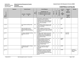 Application: Global Enterprise Management System
Business Process: Financials
Sub-Process: General Accounting
Integrated Systems Risk Management Practices (ISRMP)
CONTROLS CATALOG
Version:2010.1 Date last signed by owner : 28 July 2010 Page 7 of 28
Row
Reference(1)
Exposure Control Concern
– Severity / Probability
(2) (3)
Risk
I/R(4)
Control Measure
Possibility (B A)
B = Before the control is in place
A = After the control is in place
(5)
Type(6)
Status(7)
Frequency(8)
Control
Resp.
Key
attached
(10)
Control or
User
Measure
Reference
Procedure
and/or
ABAP (9)
Remarks
7.2.2.8.3 SAP prevents reversing documents with
cleared items, unless a special
transaction FBRA is used to reset
cleared items - then reversal is possible -
Trans code FBRA access can be given
only to Close Coordinator.
(B->D)
P C D OWNR
SAP
7.2.2.9.1 Out of balance postings made
III/B
M/L SAP validation prevents saving an entry
unless it is balanced by company code
and in all currencies.
(B->E)
P C D SAP
7.2.2.10.
1
Users can make an out of
balance posting in local only
accounts or XOM only accounts.
III/B
M/L Custom validation to ensure entry in
balance within the local only or XOM only
accounts. Exception is asset local books
depreciation.
(B->D)
P C D GEMS
7.2.2.11.
1
Incorrect or inadvertent postings
to sensitive accounts
III/B
Postings to High sensitive accounts will
be verified 100% , medium accounts by
% defined by amount, and followed up
appropriately during the Workflow post
entry Supervisor review.
(B->D)
D/C P D FI28 FIN-GEM-
0703 (U)
7.2.2.11.
2
M/L
Entries to Employee Vendors to record
Employee advances and loans are
considered sensitive accounts. The
access to make these entries are
restricted to the HR role and Payables
roles by restricting access to the
Empoyee Vendor Group.
(A->C)
P C C OWNR/
TSKC
7.2.2.12.
1
Unauthorized creation /changes
to SAP documents
III/B
Only financial staff with authorized
profiles can create and change
documents
(B->D)
P C D OWNR
7.2.2.12.
2
M/L
Profiles given to users will be reviewed
periodically by Owners as a step within
the Annual Access Review process to
ensure the appropriateness of the profile
with business needs.
(B->D)
P E A OWNR Covered in
S&C Controls
Catalog
 