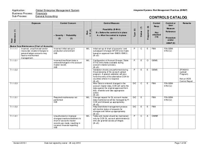 system integration document template document template system integration document template document template