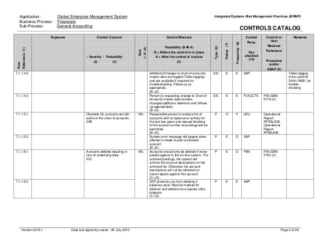 application review template