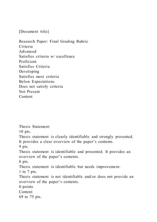 [Document title]
Research Paper: Final Grading Rubric
Criteria
Advanced
Satisfies criteria w/ excellence
Proficient
Satisfies Criteria
Developing
Satisfies most criteria
Below Expectations
Does not satisfy criteria
Not Present
Content
Thesis Statement
10 pts.
Thesis statement is clearly identifiable and strongly presented.
It provides a clear overview of the paper’s contents.
9 pts.
Thesis statement is identifiable and presented. It provides an
overview of the paper’s contents.
8 pts.
Thesis statement is identifiable but needs improvement.
1 to 7 pts.
Thesis statement is not identifiable and/or does not provide an
overview of the paper’s contents.
0 points
Content
69 to 75 pts.
 