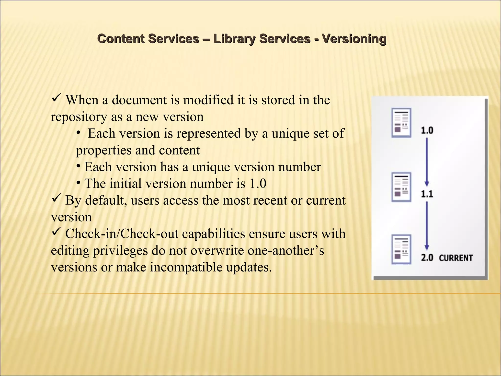 Content Services – Library Services - Versioning When a document is modified it is stored in the repository as a new version Each version is represented by a unique set of properties and content Each version has a unique version number The initial version number is 1.0 By default, users access the most recent or current version Check-in/Check-out capabilities ensure users with editing privileges do not overwrite one-another’s versions or make incompatible updates. 