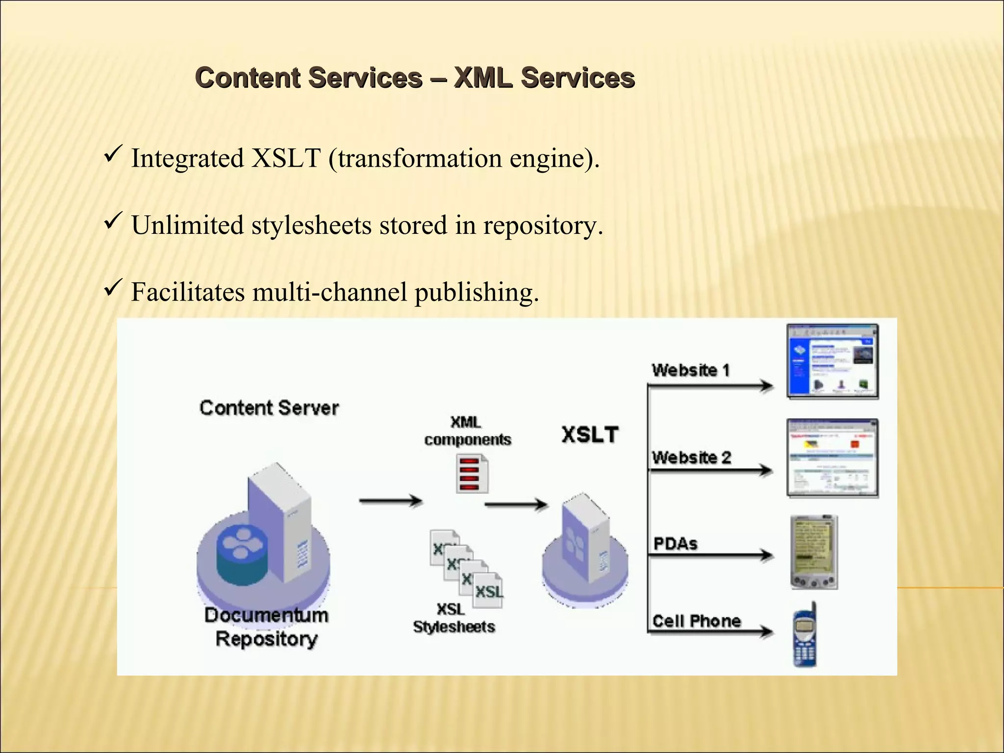 Content Services – XML Services Integrated XSLT (transformation engine). Unlimited stylesheets stored in repository. Facilitates multi-channel publishing. 