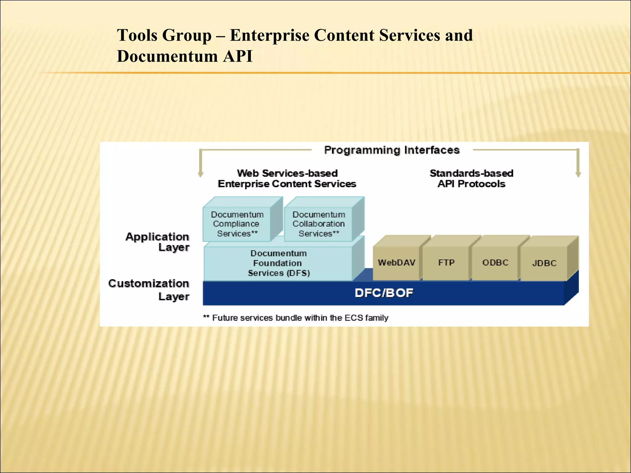 Tools Group – Enterprise Content Services and  Documentum API 