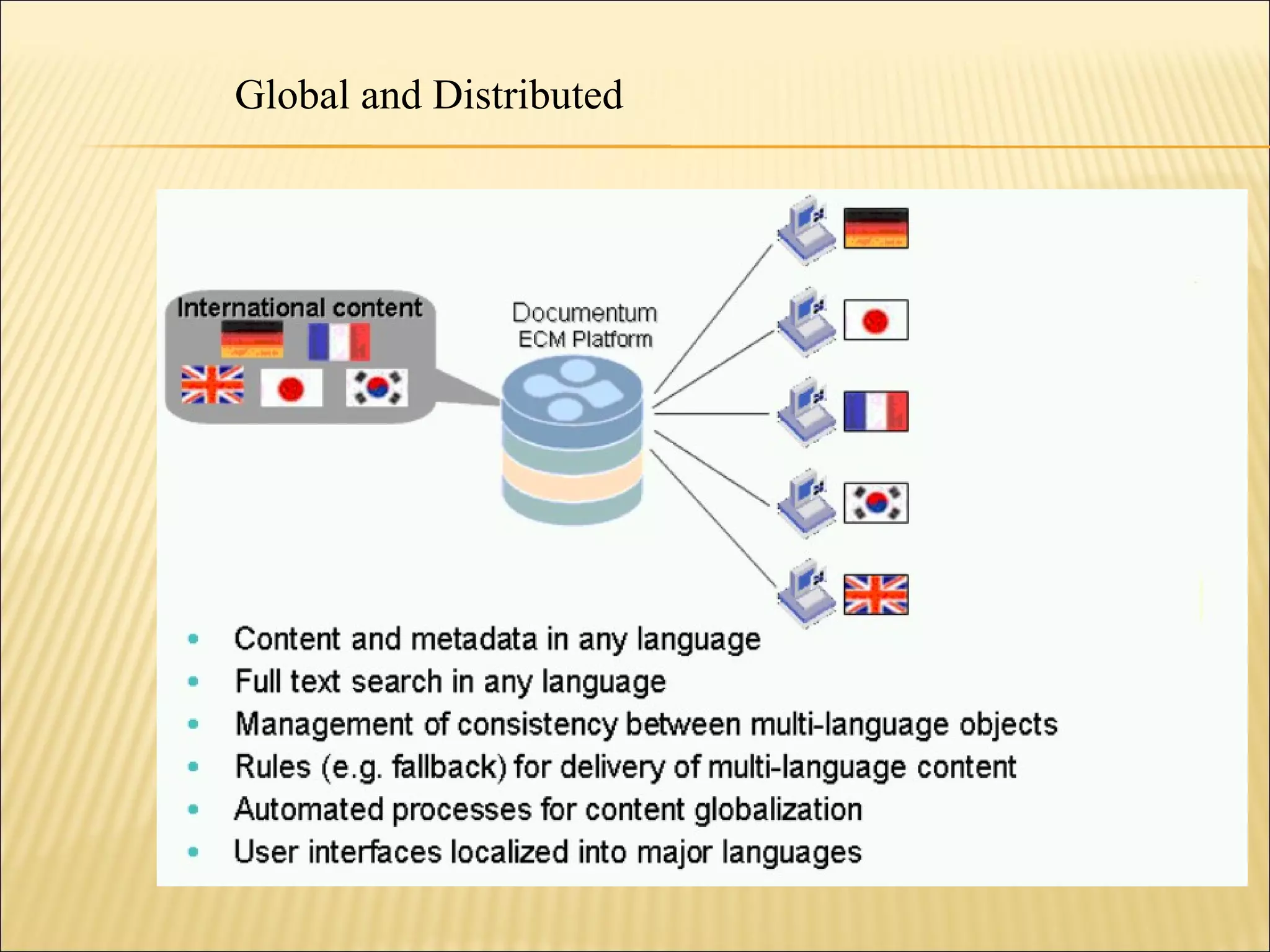 Global and Distributed 